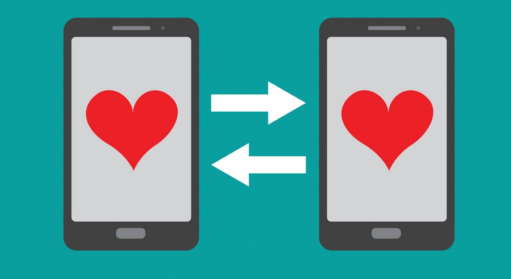 SofiaDate online dating attributes