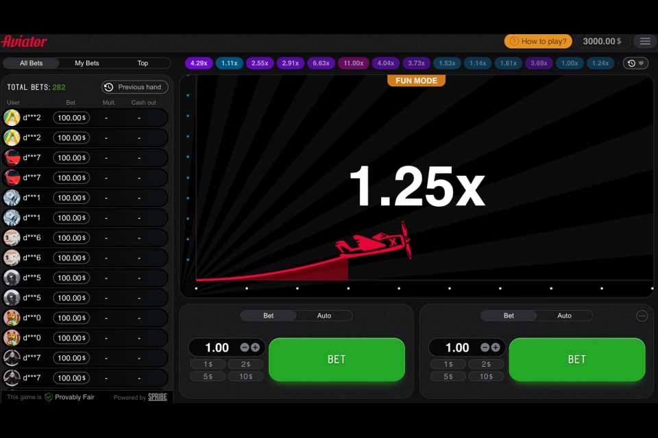 Aviator Game Review: Tips, Techniques, and Includes Explained