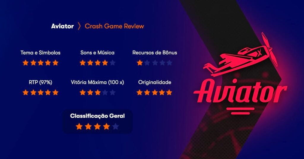 Aviator Video Game: Checking Out the Benefits And Drawbacks